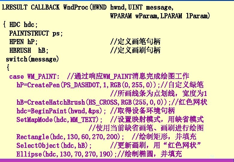 LRESULT CALLBACK Wnd. Proc(HWND hwnd, UINT message, WPARAM w. Param, LPARAM l. Param) {