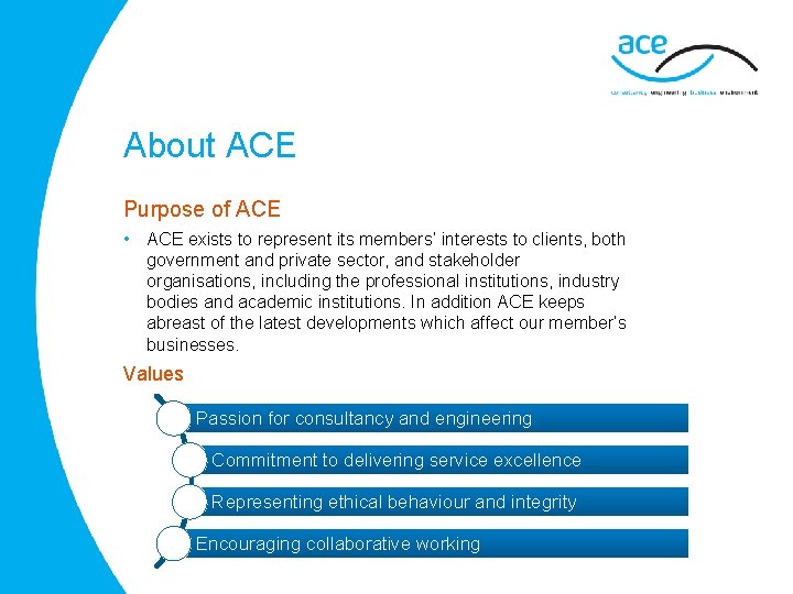 About ACE Purpose of ACE • ACE exists to represent its members’ interests to