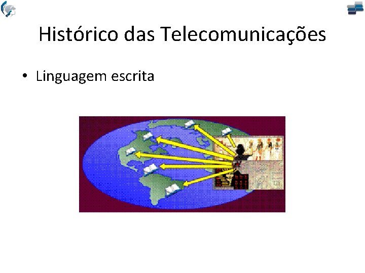 Histórico das Telecomunicações • Linguagem escrita 