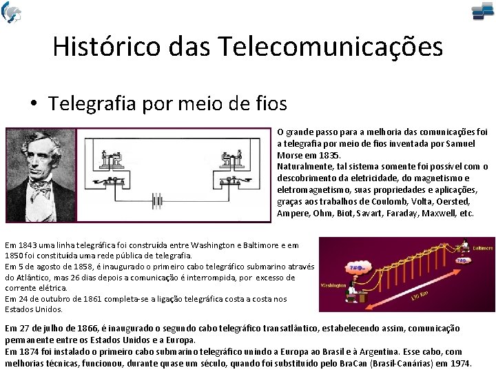 Histórico das Telecomunicações • Telegrafia por meio de fios O grande passo para a