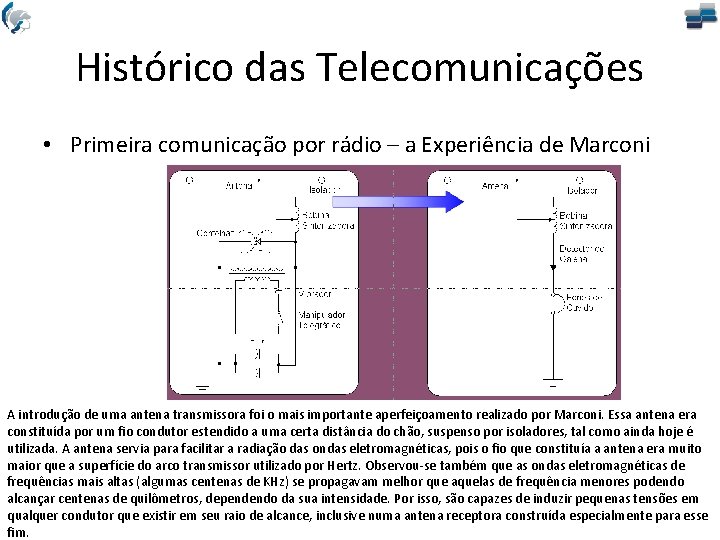 Histórico das Telecomunicações • Primeira comunicação por rádio – a Experiência de Marconi A