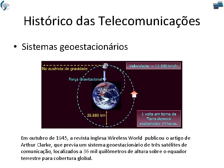 Histórico das Telecomunicações • Sistemas geoestacionários Em outubro de 1945, a revista inglesa Wireless