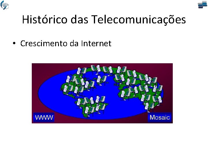 Histórico das Telecomunicações • Crescimento da Internet 