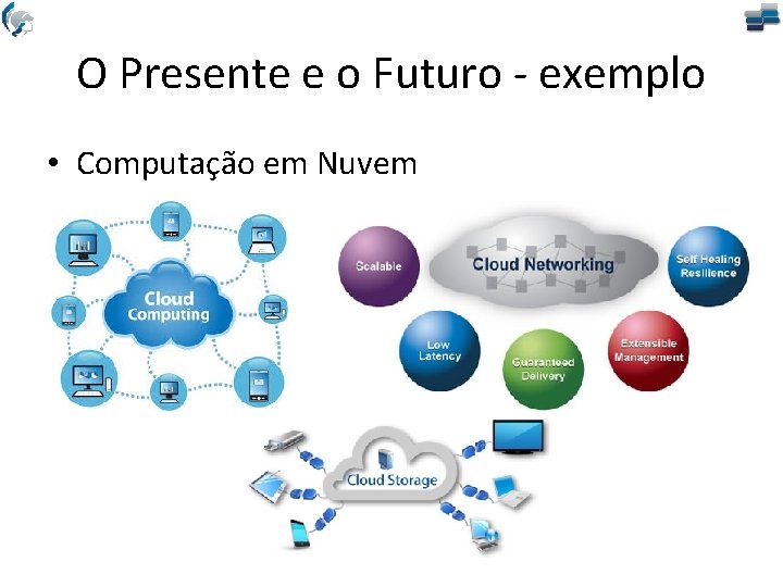 O Presente e o Futuro - exemplo • Computação em Nuvem 