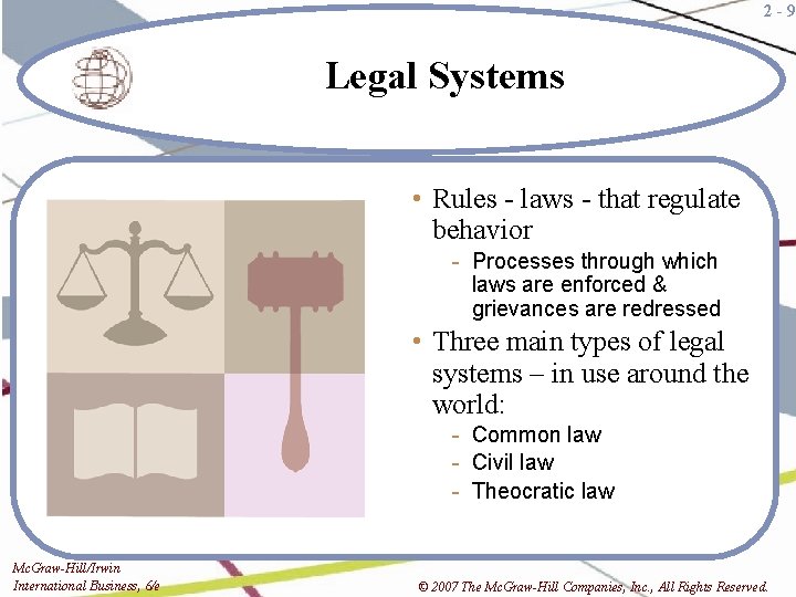 2 -9 Legal Systems • Rules - laws - that regulate behavior - Processes