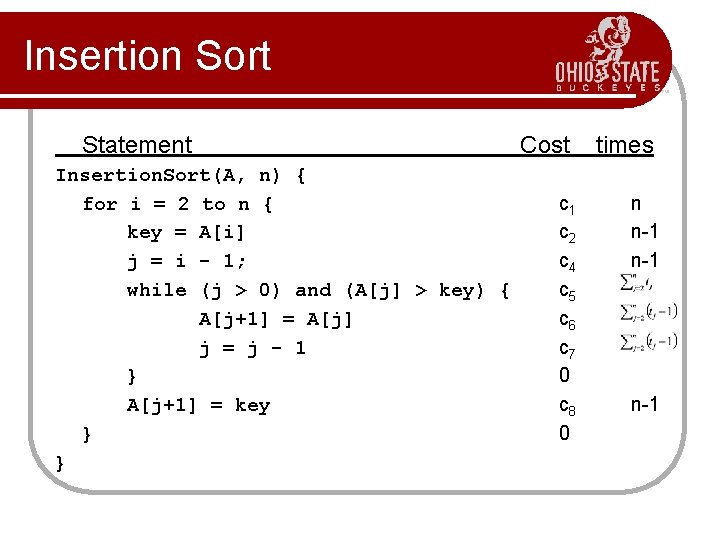 Insertion Sort Statement Insertion. Sort(A, n) { for i = 2 to n {