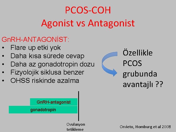 PCOS-COH Agonist vs Antagonist Gn. RH-ANTAGONİST: • Flare up etki yok • Daha kısa