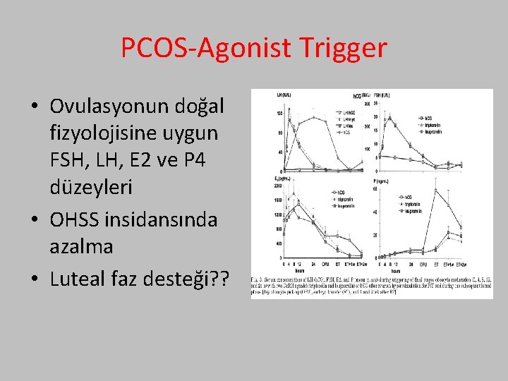 PCOS-Agonist Trigger • Ovulasyonun doğal fizyolojisine uygun FSH, LH, E 2 ve P 4