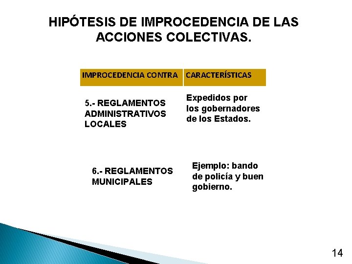 HIPÓTESIS DE IMPROCEDENCIA DE LAS ACCIONES COLECTIVAS. IMPROCEDENCIA CONTRA CARACTERÍSTICAS 5. - REGLAMENTOS ADMINISTRATIVOS