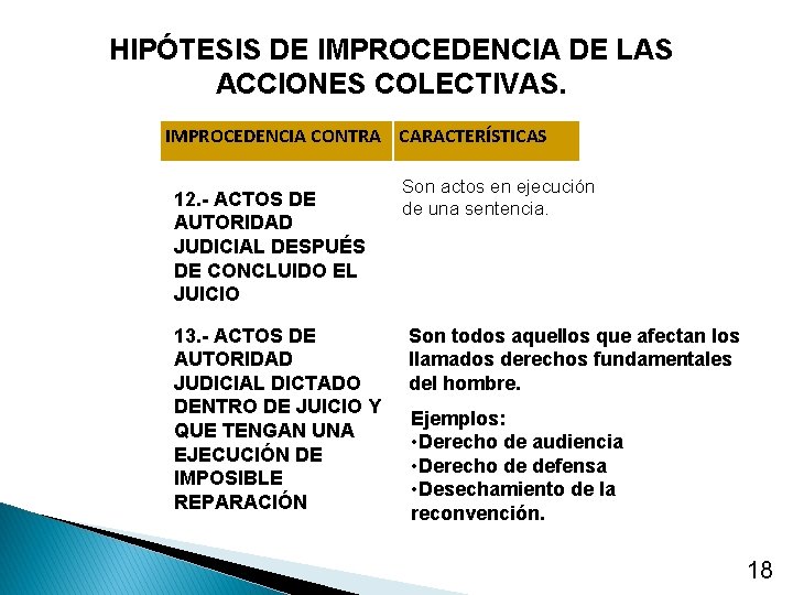 HIPÓTESIS DE IMPROCEDENCIA DE LAS ACCIONES COLECTIVAS. IMPROCEDENCIA CONTRA CARACTERÍSTICAS 12. - ACTOS DE