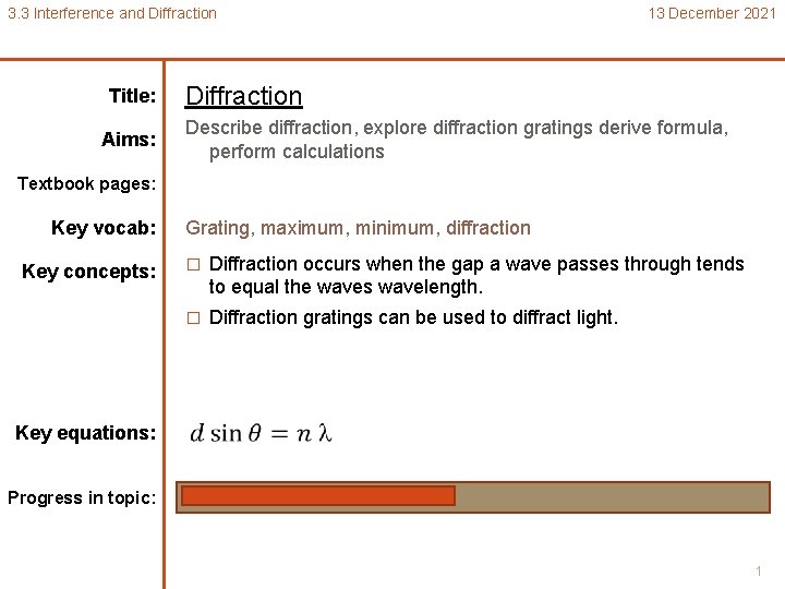 3. 3 Interference and Diffraction Textbook pages: Title: Aims: 13 December 2021 Xx-xx Diffraction