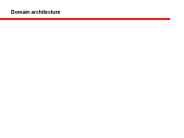 Domain architecture 