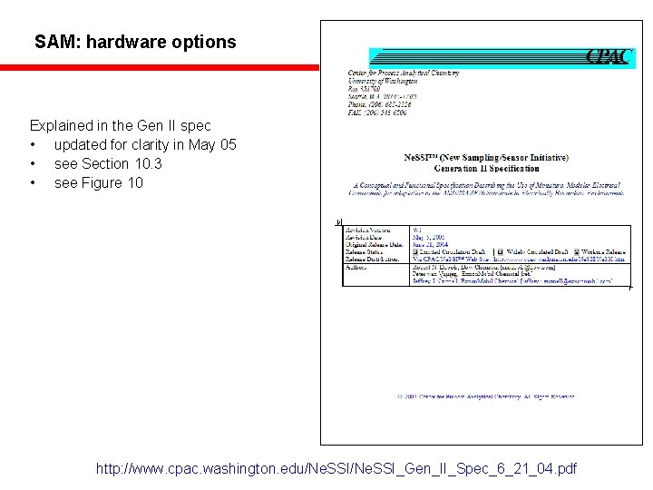 SAM: hardware options Explained in the Gen II spec • updated for clarity in