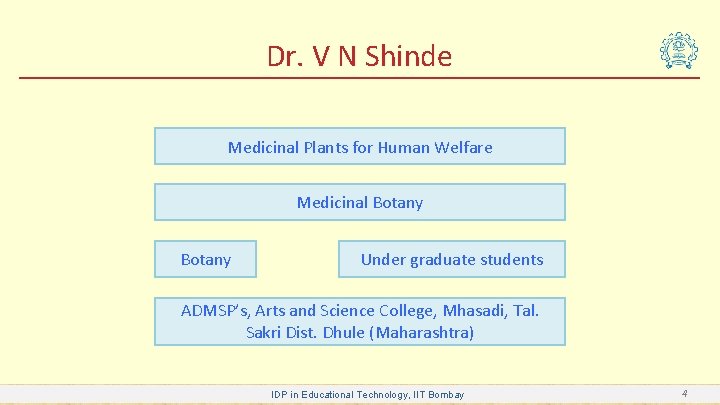 Dr. V N Shinde Medicinal Plants for Human Welfare Medicinal Botany Under graduate students