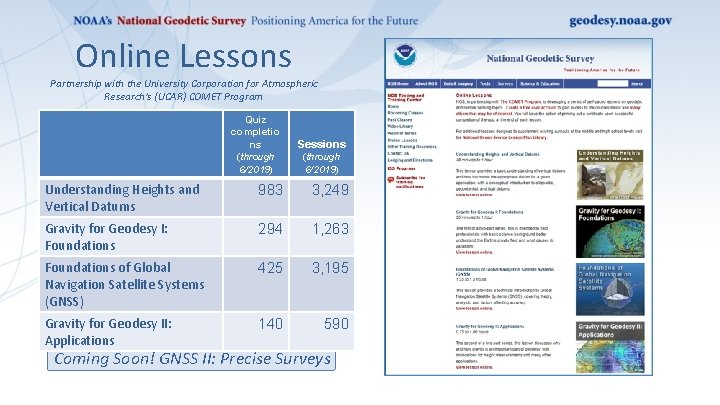 Online Lessons Partnership with the University Corporation for Atmospheric Research’s (UCAR) COMET Program Quiz