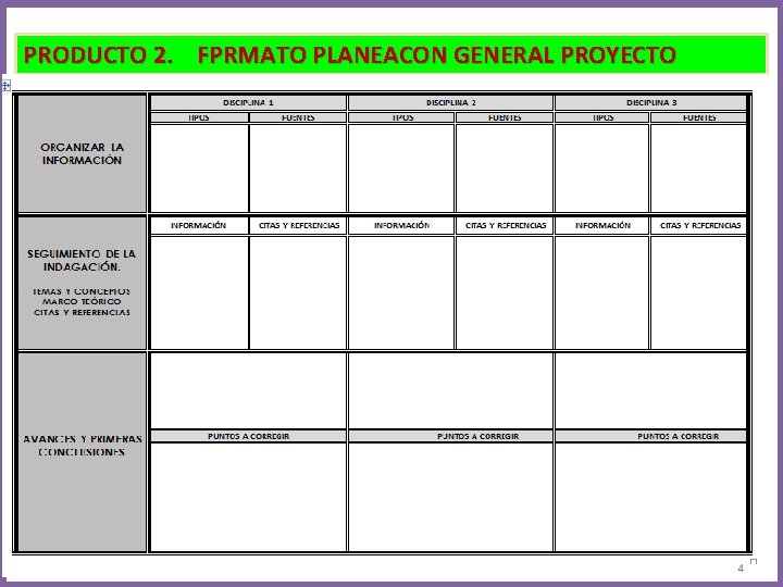 PRODUCTO 2. FPRMATO PLANEACON GENERAL PROYECTO 