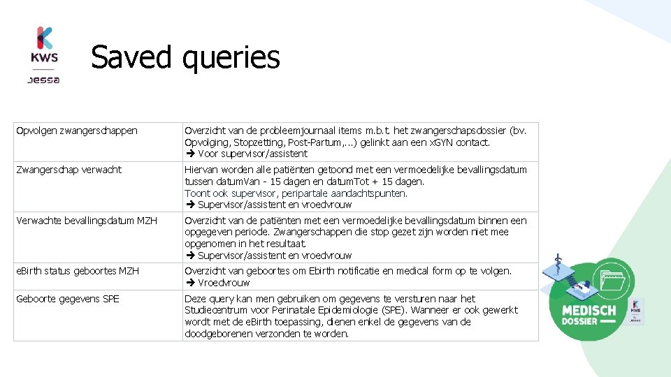 Saved queries Opvolgen zwangerschappen Overzicht van de probleemjournaal items m. b. t. het zwangerschapsdossier Saved queries Opvolgen zwangerschappen Overzicht van de probleemjournaal items m. b. t. het zwangerschapsdossier
