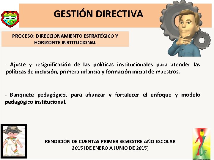GESTIÓN DIRECTIVA PROCESO: DIRECCIONAMIENTO ESTRATÉGICO Y HORIZONTE INSTITUCIONAL - Ajuste y resignificación de las