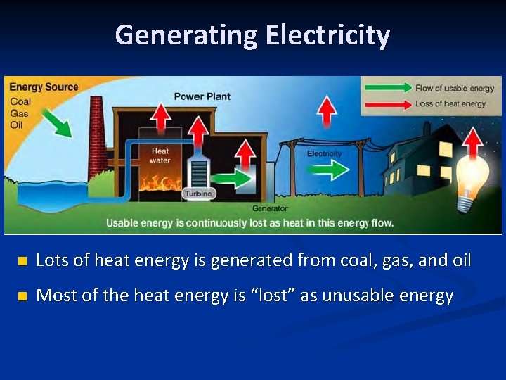 Generating Electricity n Lots of heat energy is generated from coal, gas, and oil