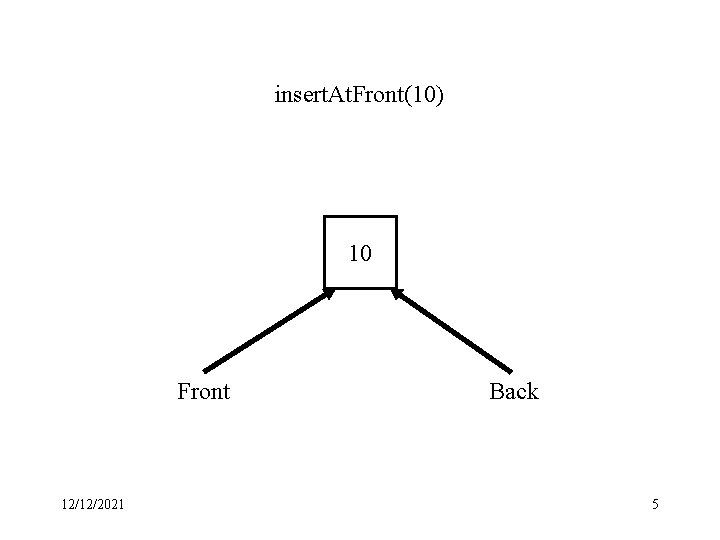 insert. At. Front(10) 10 Front 12/12/2021 Back 5 