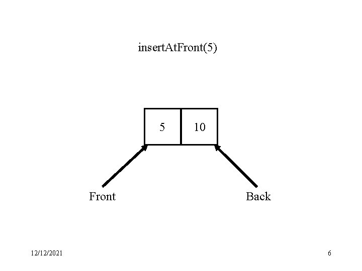 insert. At. Front(5) 5 Front 12/12/2021 10 Back 6 