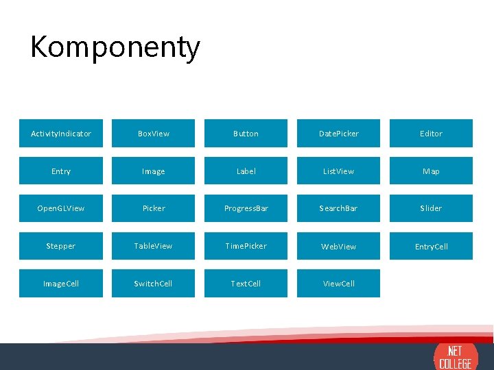 Komponenty Activity. Indicator Box. View Button Date. Picker Editor Entry Image Label List. View