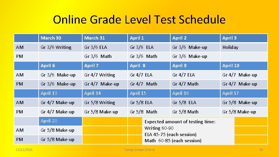 Online Grade Level Test Schedule March 30 March 31 April 2 April 3 Gr