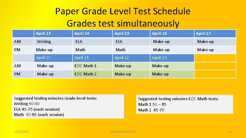 Paper Grade Level Test Schedule Grades test simultaneously April 13 April 14 April 15