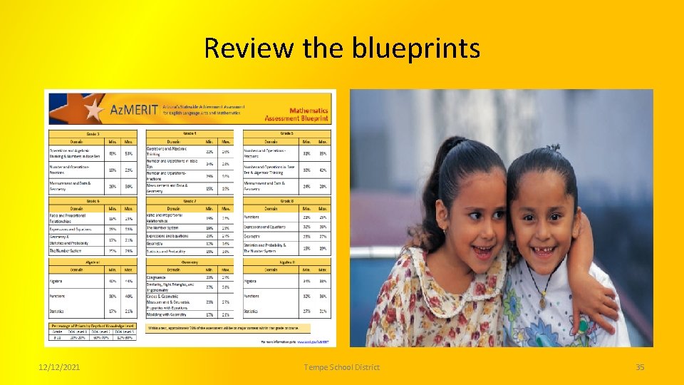 Review the blueprints 12/12/2021 Tempe School District 35 