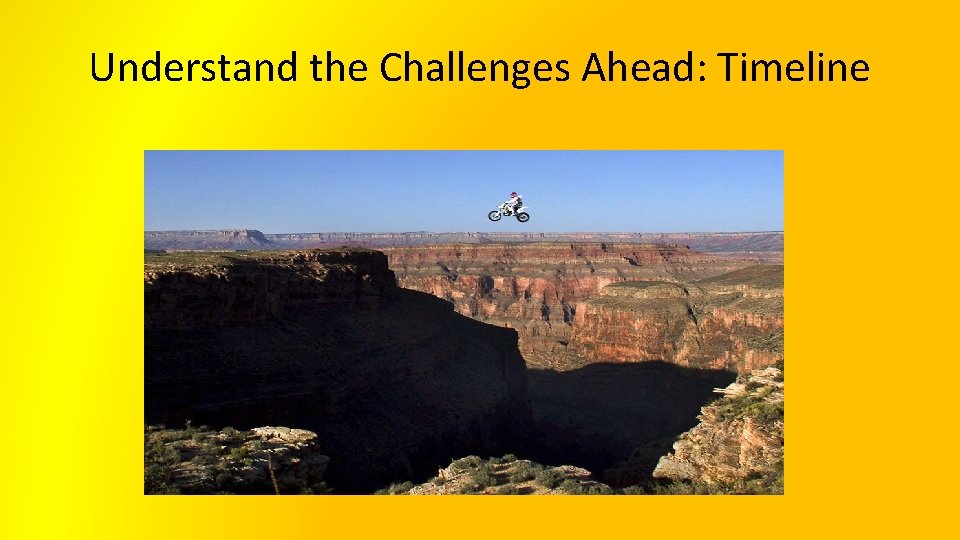 Understand the Challenges Ahead: Timeline 