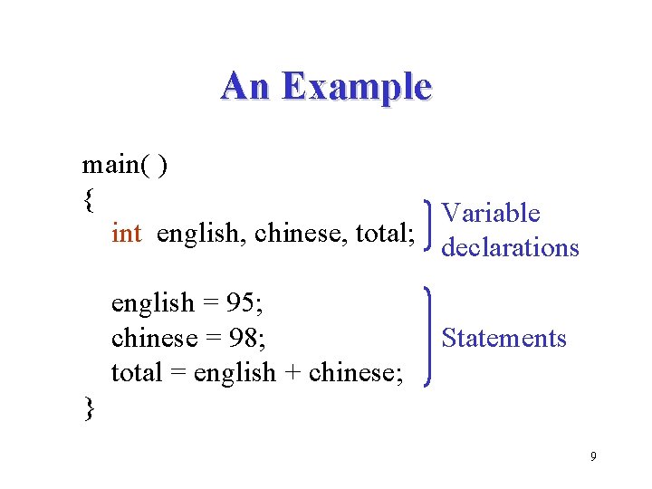 An Example main( ) { Variable int english, chinese, total; declarations english = 95;