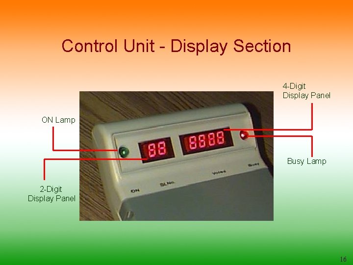 Control Unit - Display Section 4 -Digit Display Panel ON Lamp Busy Lamp 2