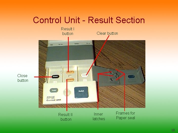 Control Unit - Result Section Result I button Clear button Close button Result II