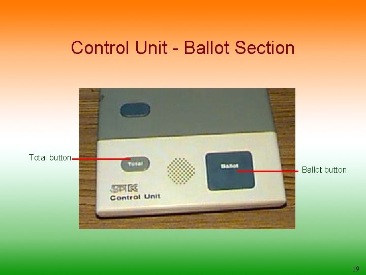 Control Unit - Ballot Section Total button Ballot button 19 