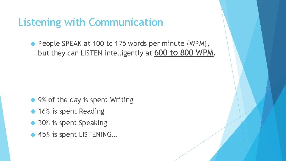 Listening with Communication People SPEAK at 100 to 175 words per minute (WPM), but