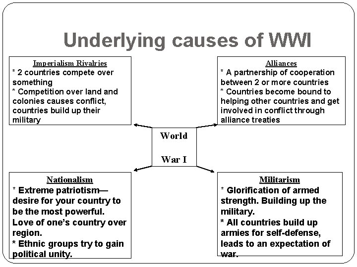 Underlying causes of WWI Imperialism Rivalries * 2 countries compete over something * Competition
