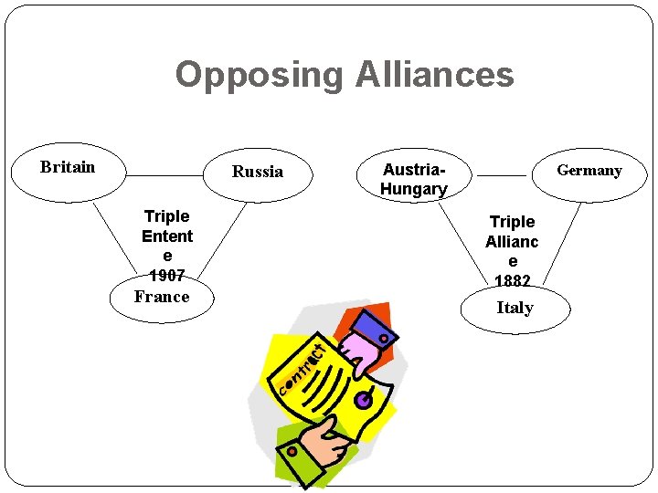 Opposing Alliances Britain Russia Triple Entent e 1907 France Austria. Hungary Germany Triple Allianc