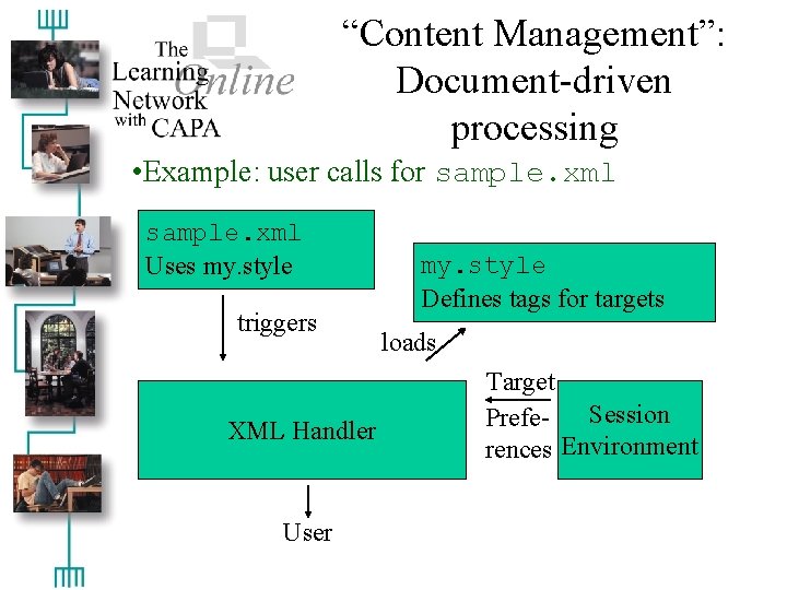 “Content Management”: Document-driven processing • Example: user calls for sample. xml Uses my. style