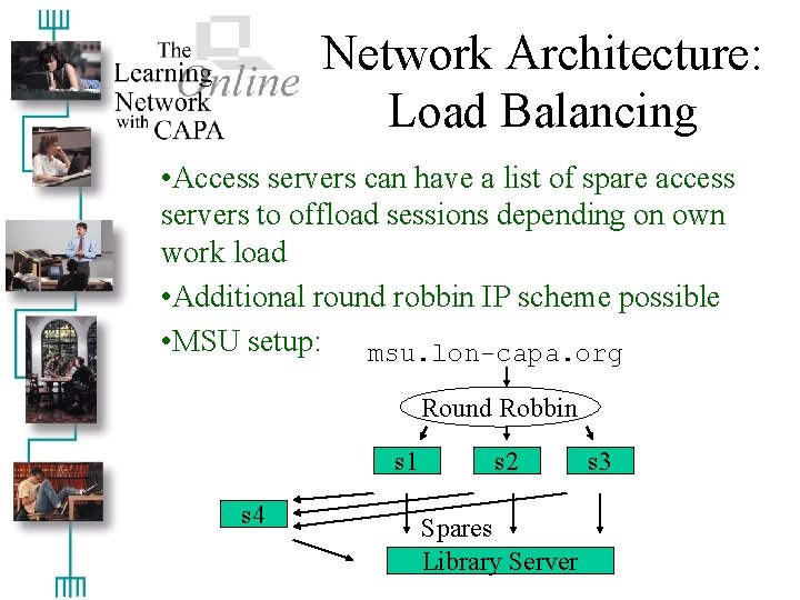 Network Architecture: Load Balancing • Access servers can have a list of spare access