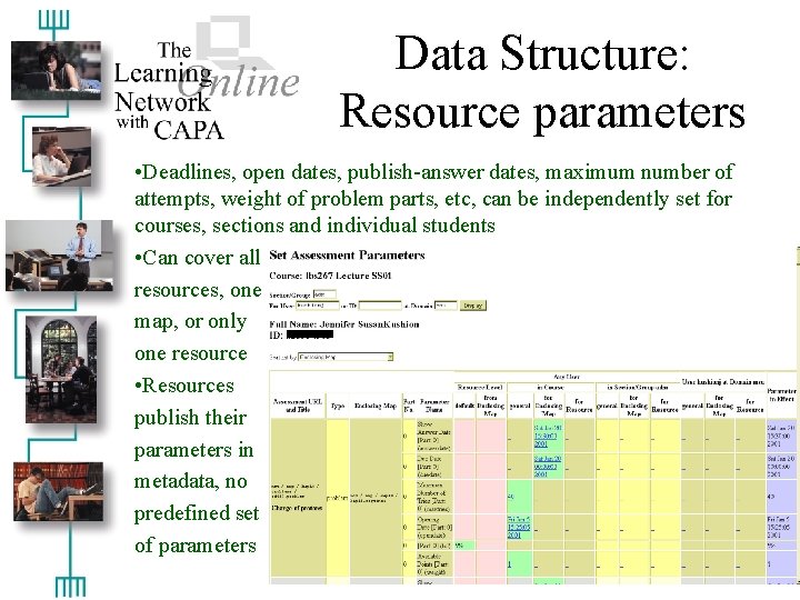 Data Structure: Resource parameters • Deadlines, open dates, publish-answer dates, maximum number of attempts,