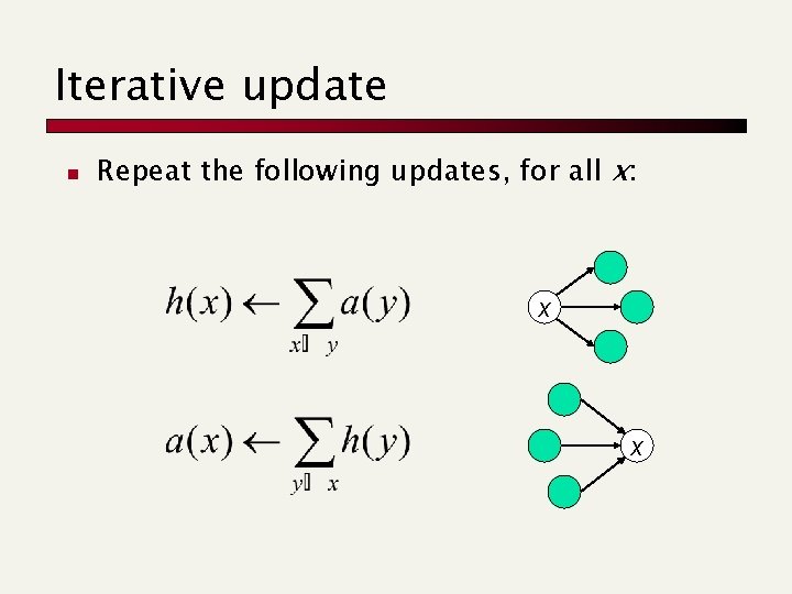 Iterative update n Repeat the following updates, for all x: x x 