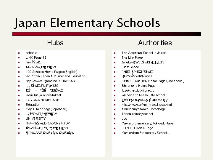 Japan Elementary Schools Hubs n n n n n schools LINK Page-13 “ú–{‚ÌŠw� Z