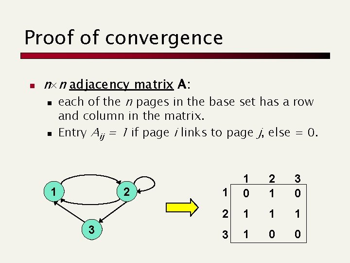 Proof of convergence n n n adjacency matrix A: n n each of the
