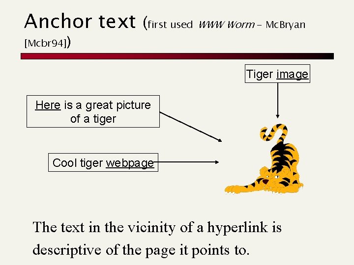 Anchor text [Mcbr 94]) (first used WWW Worm - Mc. Bryan Tiger image Here