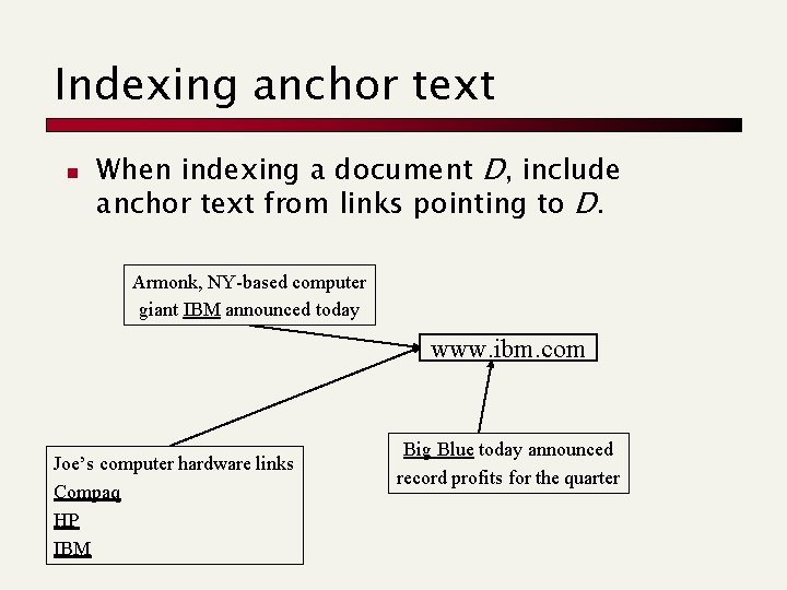 Indexing anchor text n When indexing a document D, include anchor text from links