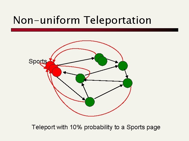 Non-uniform Teleportation Sports Teleport with 10% probability to a Sports page 