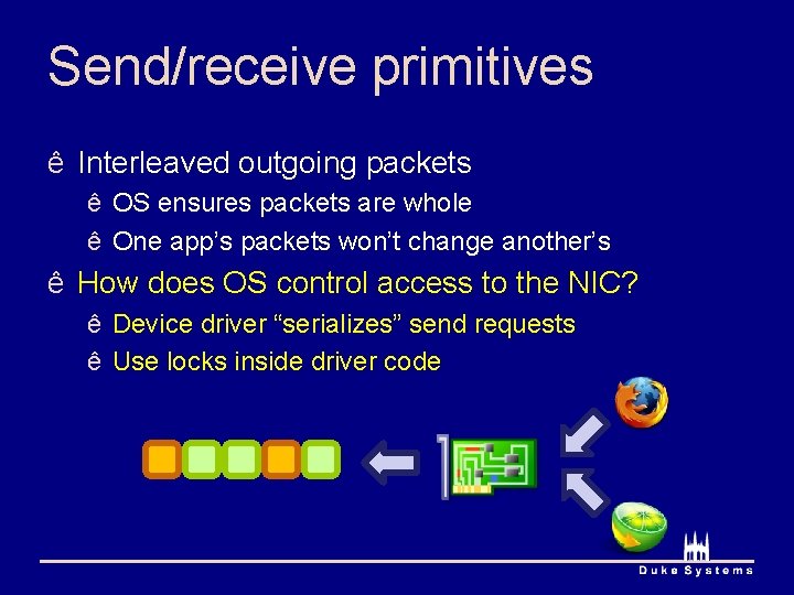 Send/receive primitives ê Interleaved outgoing packets ê OS ensures packets are whole ê One
