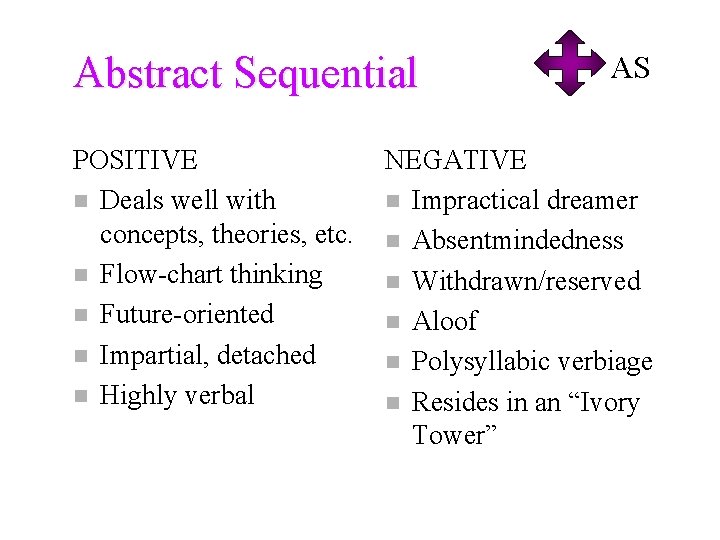 Abstract Sequential POSITIVE n Deals well with concepts, theories, etc. n Flow-chart thinking n