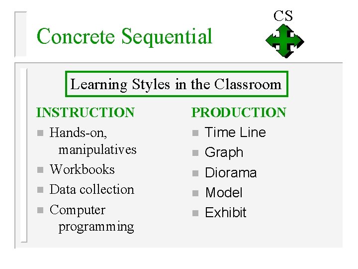 Concrete Sequential CS Learning Styles in the Classroom INSTRUCTION n Hands-on, manipulatives n Workbooks
