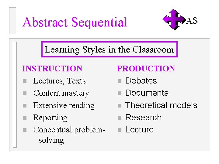 Abstract Sequential AS Learning Styles in the Classroom INSTRUCTION n Lectures, Texts n Content